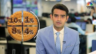 Anatomy Of A Biscuit | CNBC-TV18