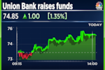 Union Bank to raise funds up to Rs 10,100 crore via QIPs and Bonds